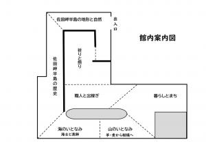 館内案内図