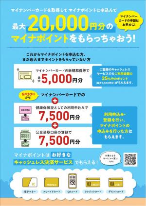 最大２００００円分のマイナポイントがもらえます。