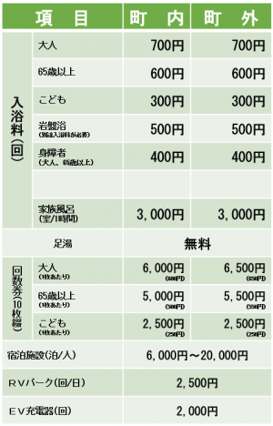 料金表