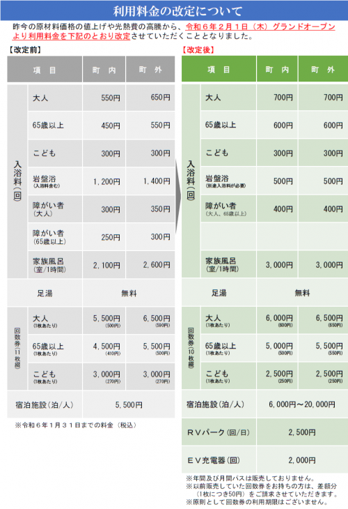 料金改定表